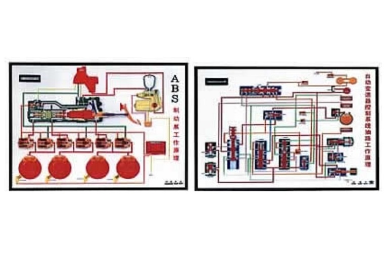 <b>ABS制动系、自动变速器等电动程控示教板</b>