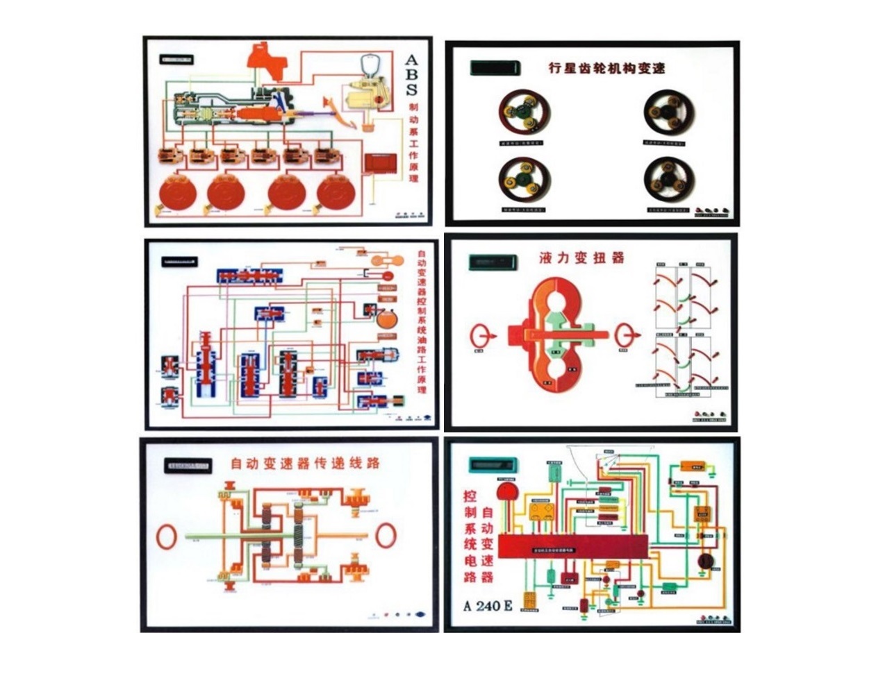 <b>ABS.TC.自动变速器电控示教板</b>