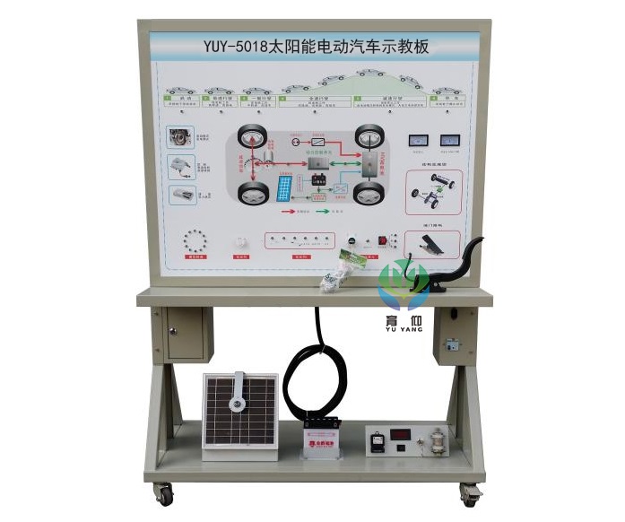 太阳能电动汽车示教板