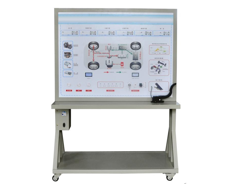 混联式混合动力汽车能量控制策略示教板