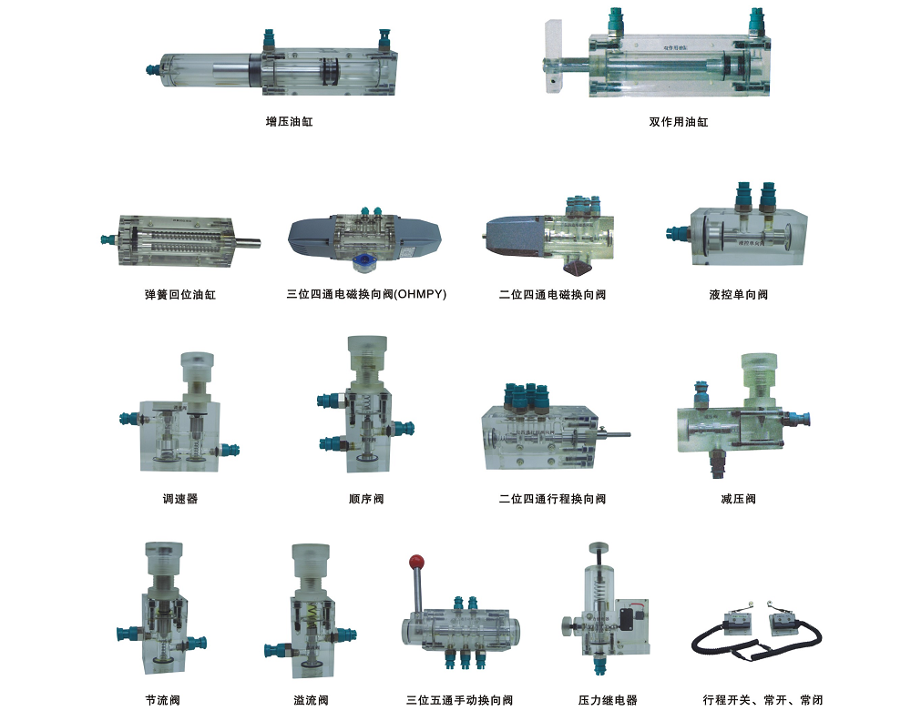<b>透明可视液压元件拆装模型</b>
