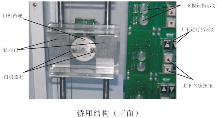 透明电梯教学模型