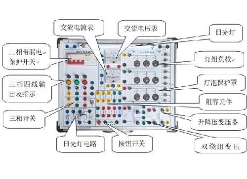 <b>交流电路实验箱</b>